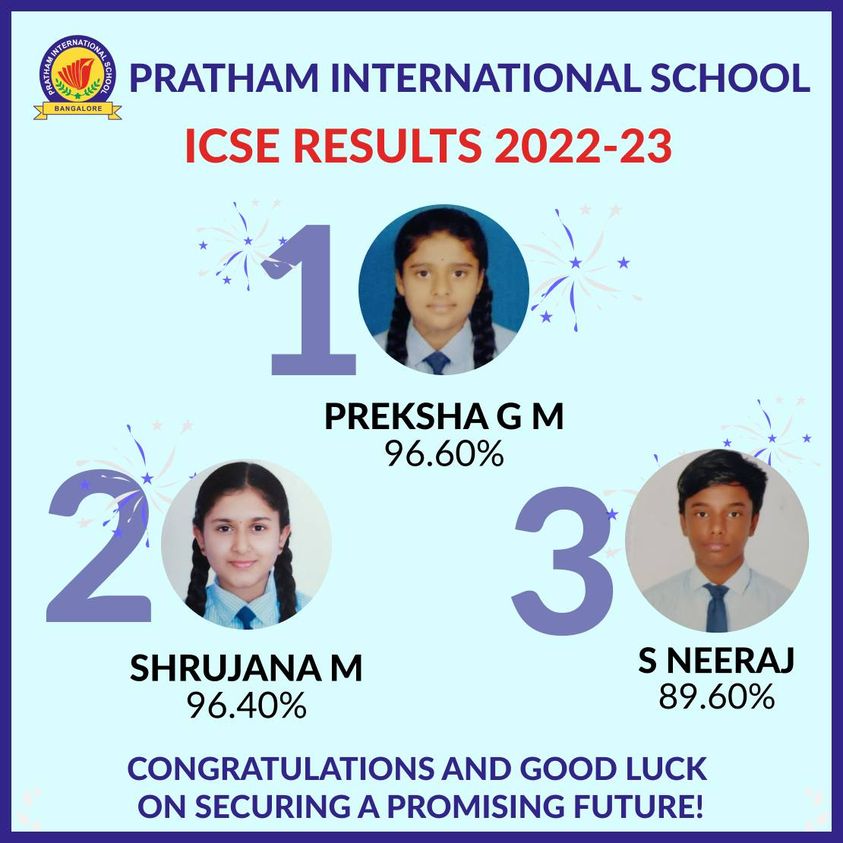 icse-2022-23